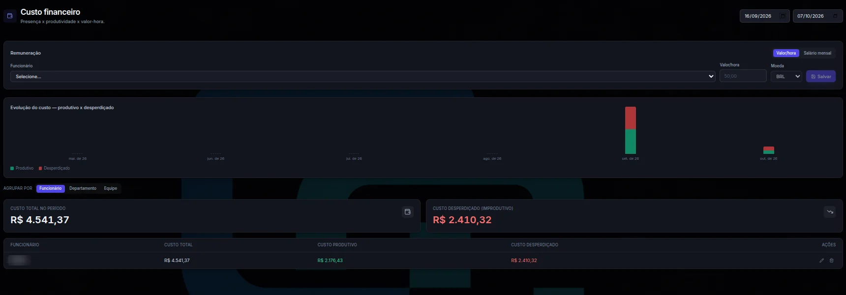 Tela de custo financeiro